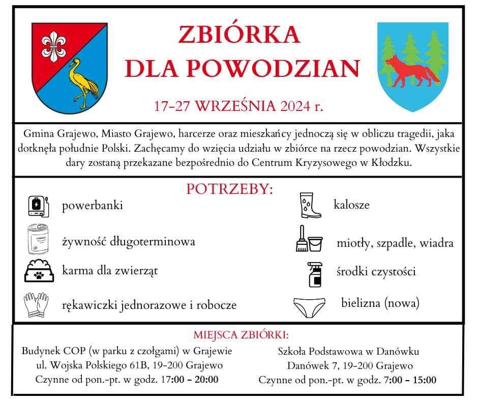 zbiórka dla powodzian