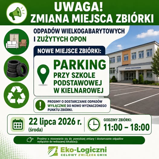 Zmiana miejsca zbiórki