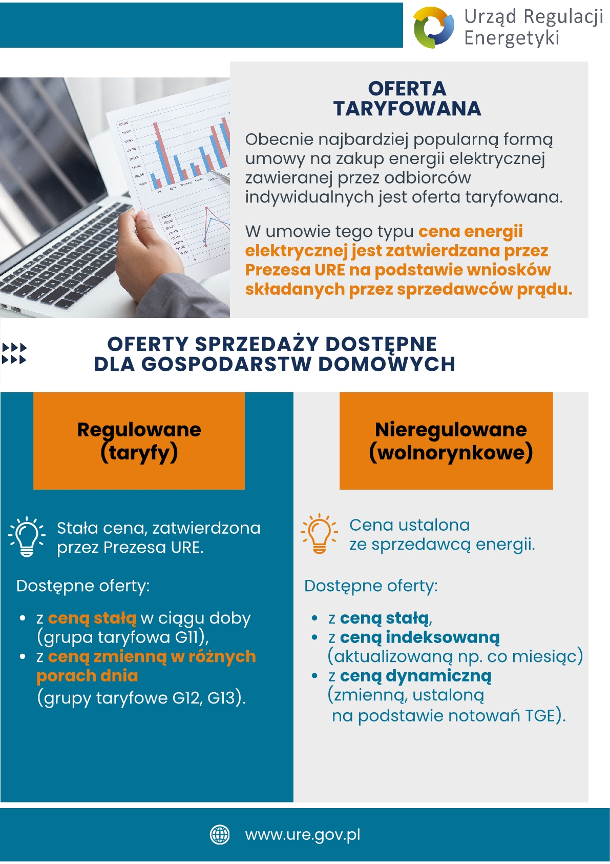 Broszura informacyjna URE - Rachunki za prąd