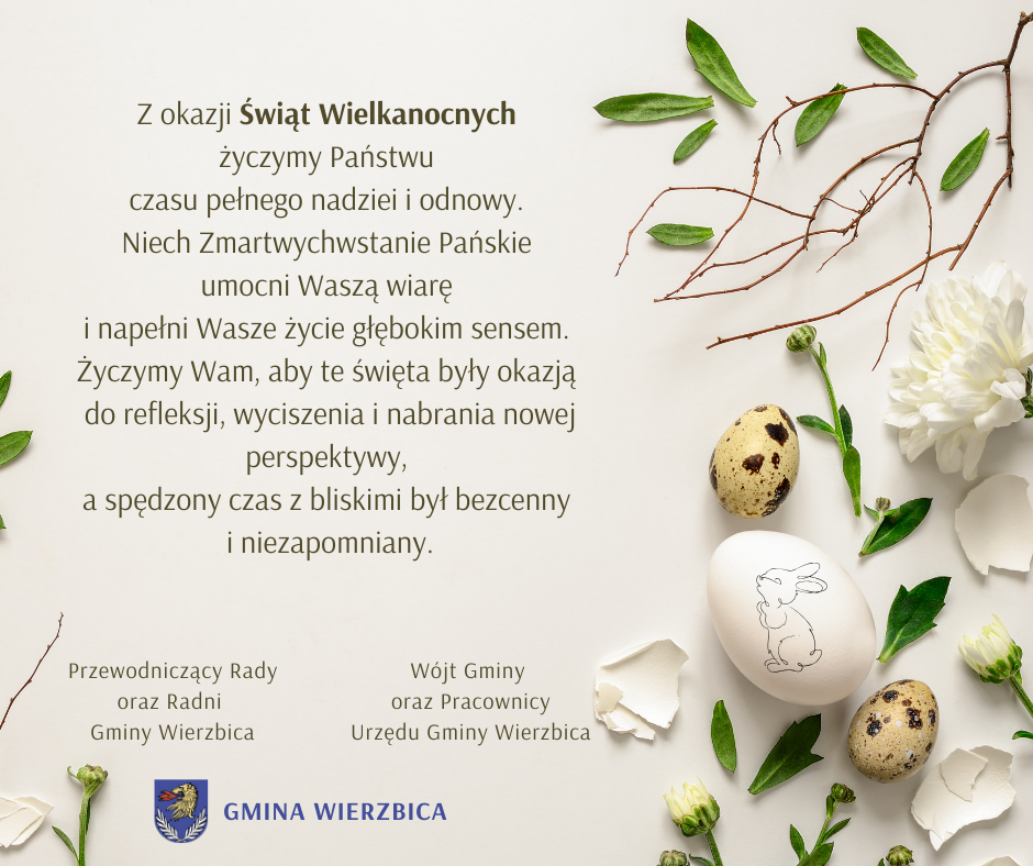 Życzenia wielkanocne