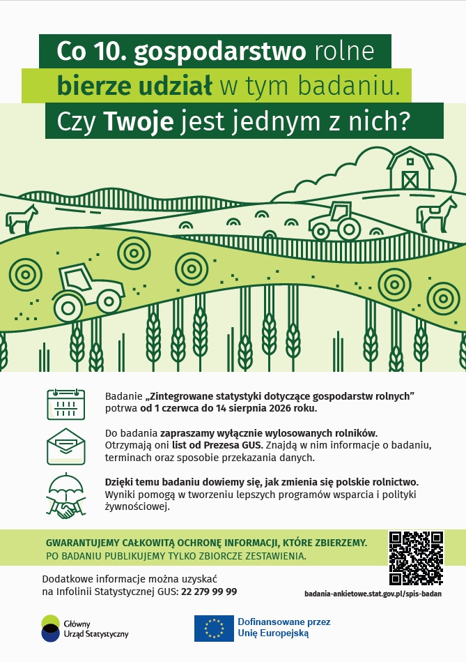 Plakat GUS