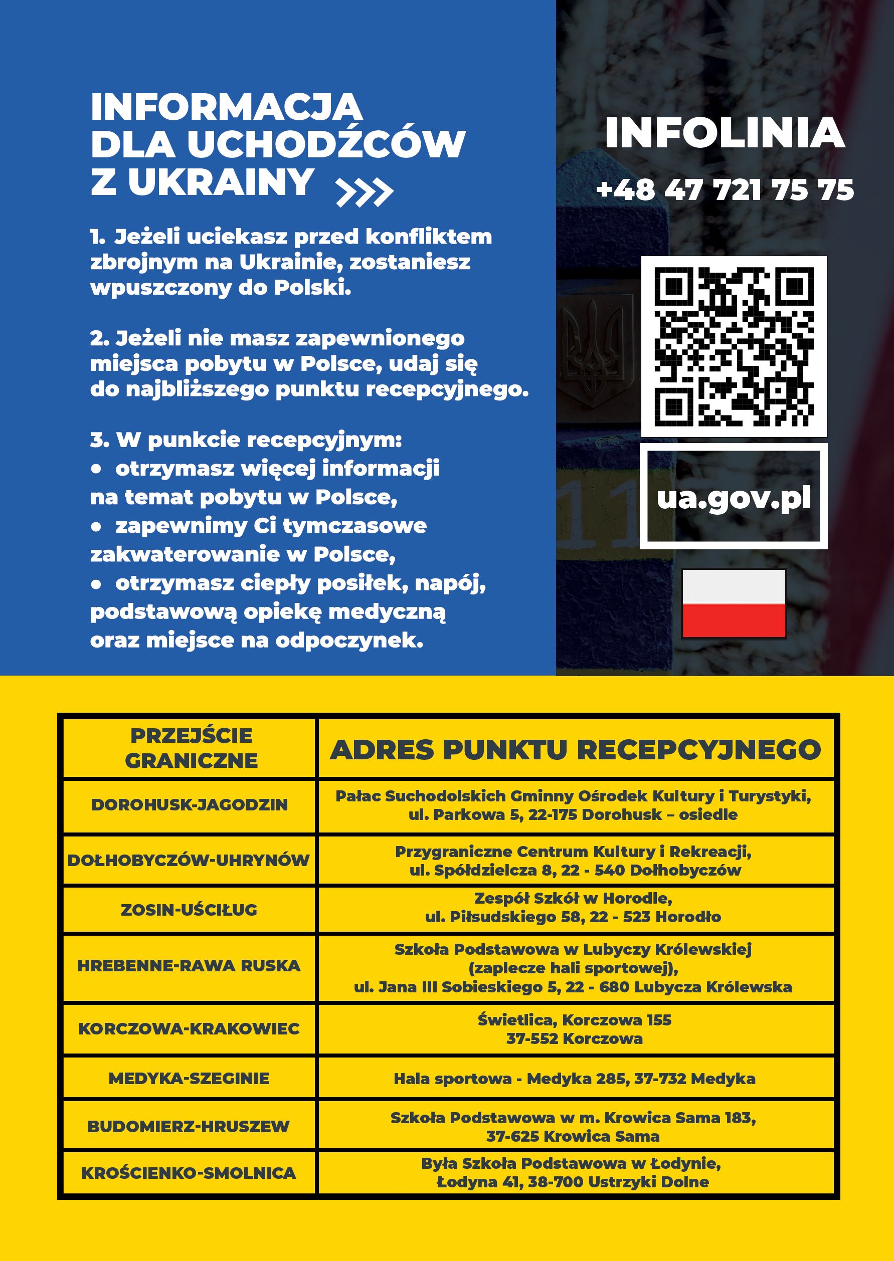 Plakat informacja dla uchodźców z Ukrainy w języku polskim