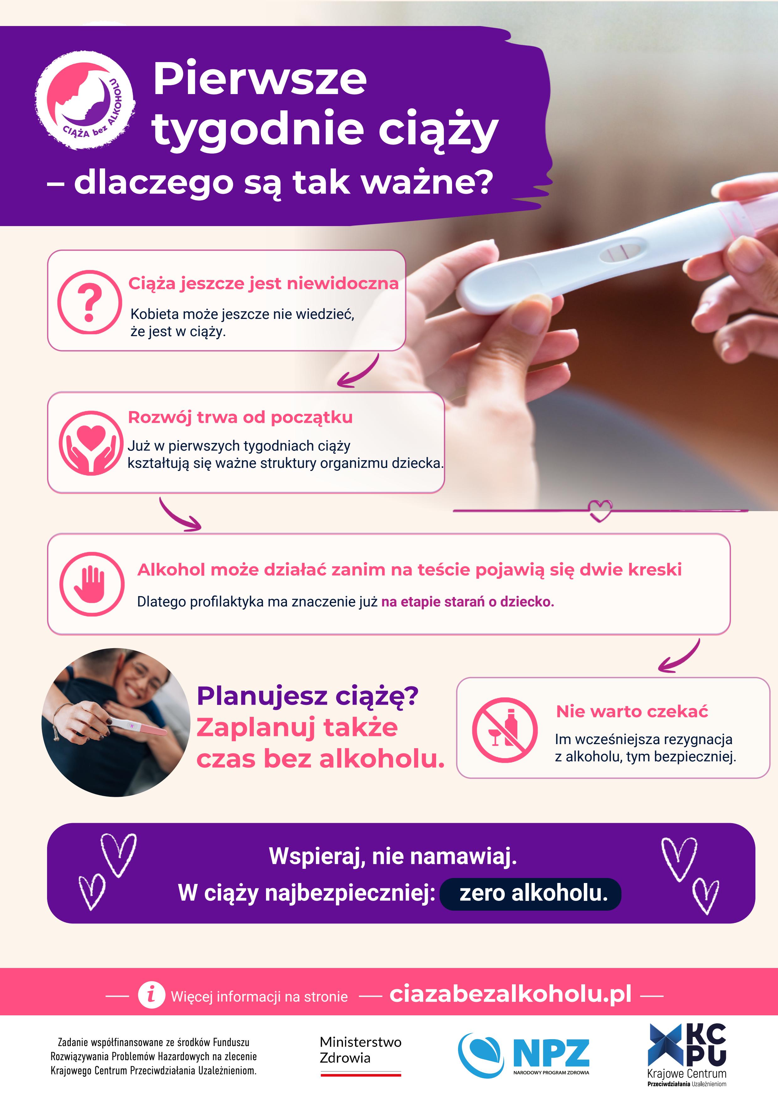 ciąza