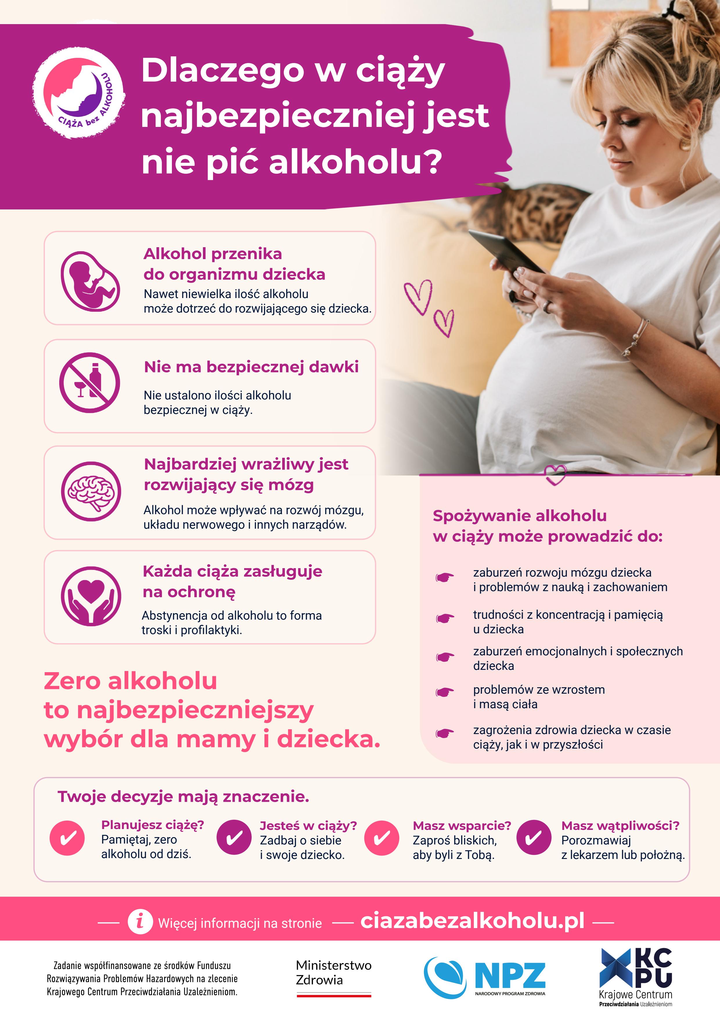 ciąza