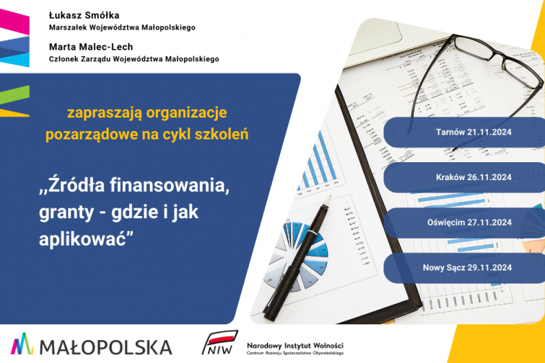 Grafika przedstawia informacje o miejscach szkoleń