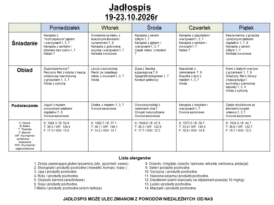 Jadłospis 19.10.2026-23.10.2026