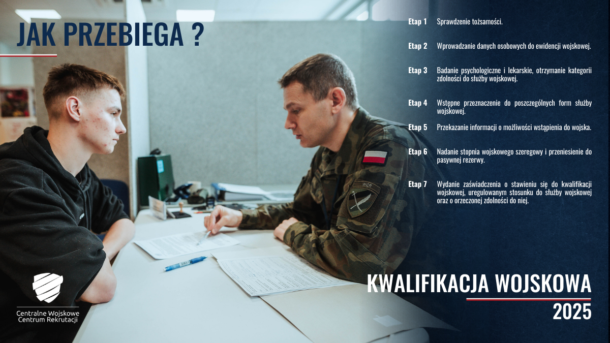 Kwalifikacja wojskowa