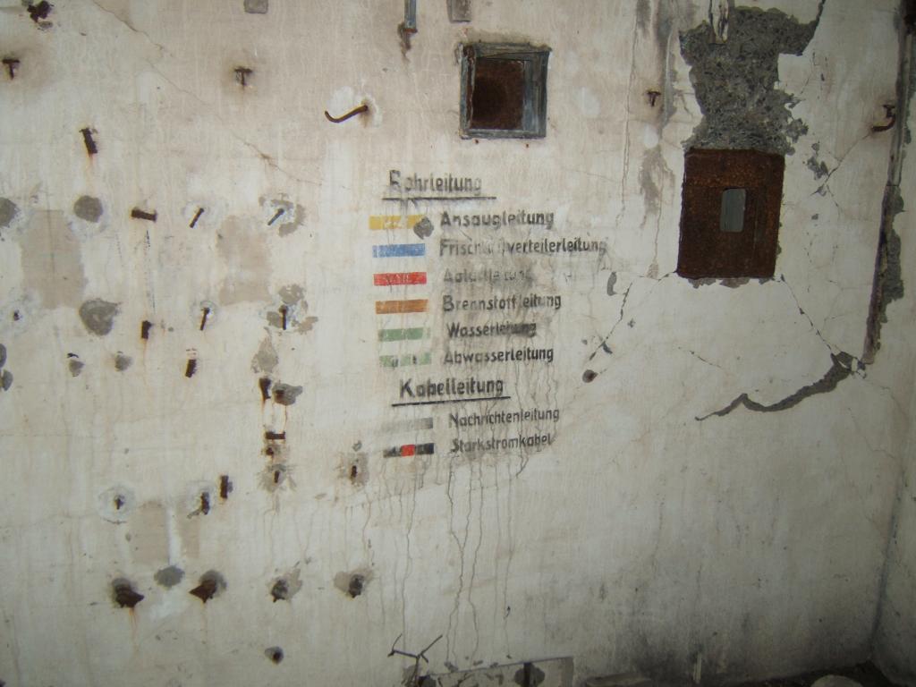 Kolorowe oznakowanie instalacji PzW 625, Cibórz