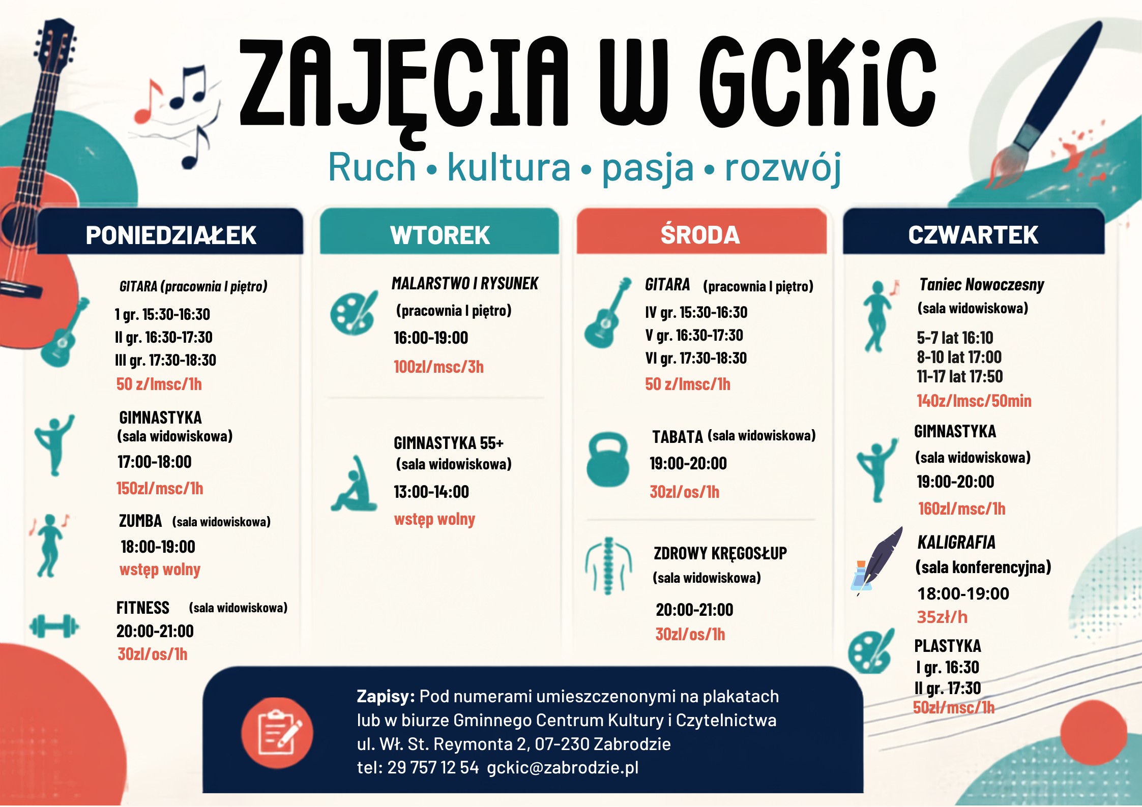 Plakat „Zajęcia w GCKiC – Ruch, kultura, pasja, rozwój" z grafiką gitary po lewej i pędzla po prawej. Zajęcia ułożone w czterech kolumnach według dni: Poniedziałek: gitara (pracownia, I piętro), grupy: 15:30–16:30, 16:30–17:30, 17:30–18:30, 50 zł miesięcznie za godzinę; gimnastyka (sala widowiskowa) 17:00–18:00, 150 zł miesięcznie; zumba (sala widowiskowa) 18:00–19:00, wstęp wolny; fitness (sala widowiskowa) 20:00–21:00, 30 zł za osobę za godzinę. Wtorek: malarstwo i rysunek (pracownia, I piętro) 16:00–19:00, 100 zł miesięcznie za 3 godziny; gimnastyka 55+ (sala widowiskowa) 13:00–14:00, wstęp wolny. Środa: gitara (pracownia, I piętro), grupy IV–VI: 15:30–16:30, 16:30–17:30, 17:30–18:30, 50 zł miesięcznie; tabata (sala widowiskowa) 19:00–20:00, 30 zł za osobę; zdrowy kręgosłup (sala widowiskowa) 20:00–21:00, 30 zł za osobę. Czwartek: taniec nowoczesny (sala widowiskowa): 5–7 lat o 16:10, 8–10 lat o 17:00, 11–17 lat o 17:50, 140 zł miesięcznie za 50 minut; gimnastyka (sala widowiskowa) 19:00–20:00, 160 zł miesięcznie; kaligrafia (sala konferencyjna) 18:00–19:00, 35 zł za godzinę; plastyka: grupa I o 16:30, grupa II o 17:30, 50 zł miesięcznie. Zapisy: pod numerami na plakatach lub w biurze GCKiC, ul. Wł. St. Reymonta 2, 07-230 Zabrodzie, tel. 29 757 12 54, e-mail gckic@zabrodzie.pl.