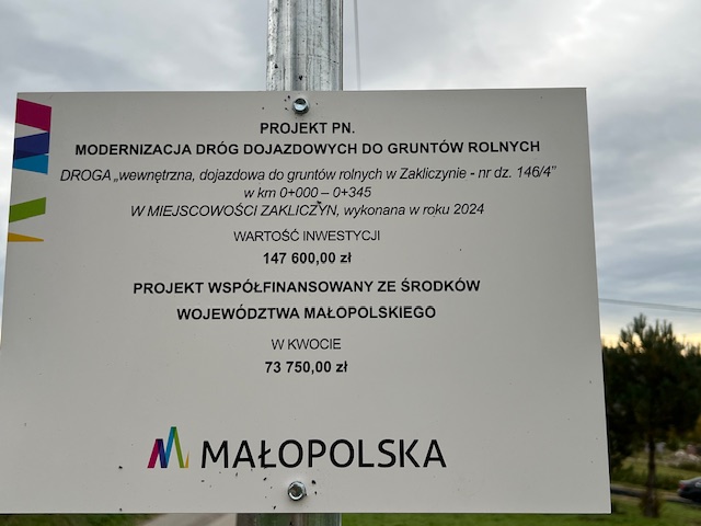 Zdjęcie pokazuje tablicę inwestycyjną z informacją o projekcie. Tytuł projektu Modernizacja dróg dojazdowych do gruntów rolnych. Lokalizacja Zakliczyn. Rok realizacji 2024. Wartość inwestycji 147 600,00 zł. Współfinansowanie ze środków Województwa Małopolskiego73 750,00 zł. Na tablicy widnieje również logo Małopolski.