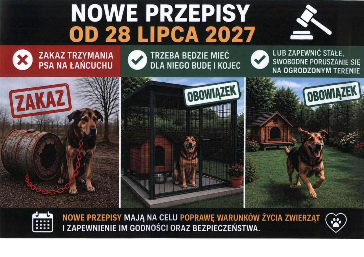 Nowe Przepisy