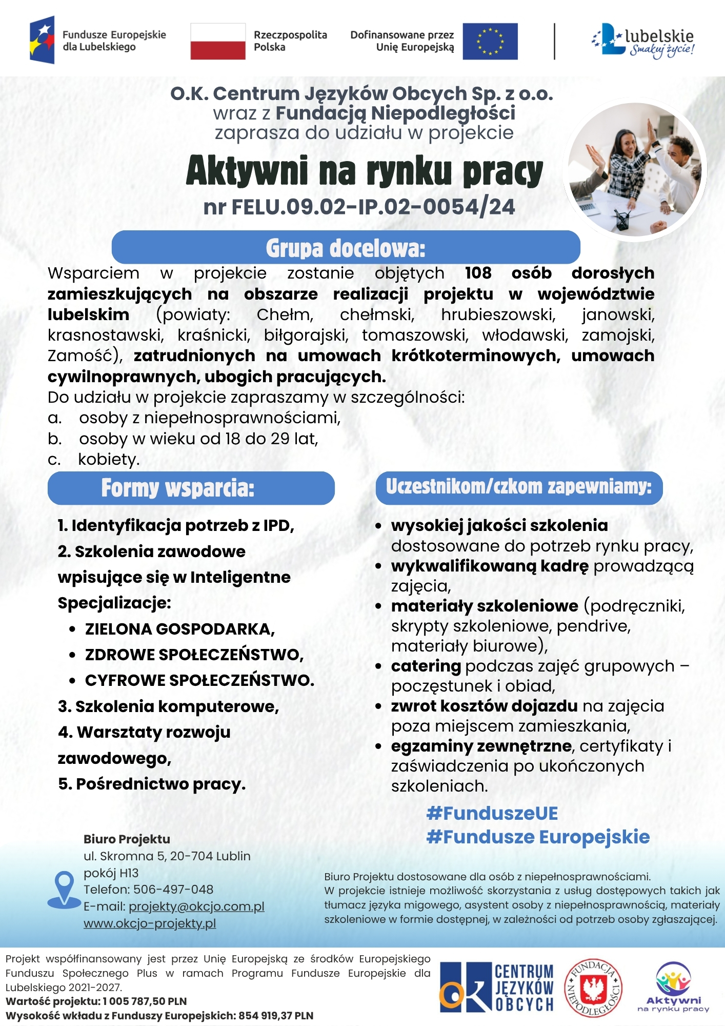 Aktywni na rynku pracy