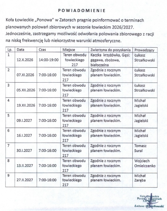 Plan polowań