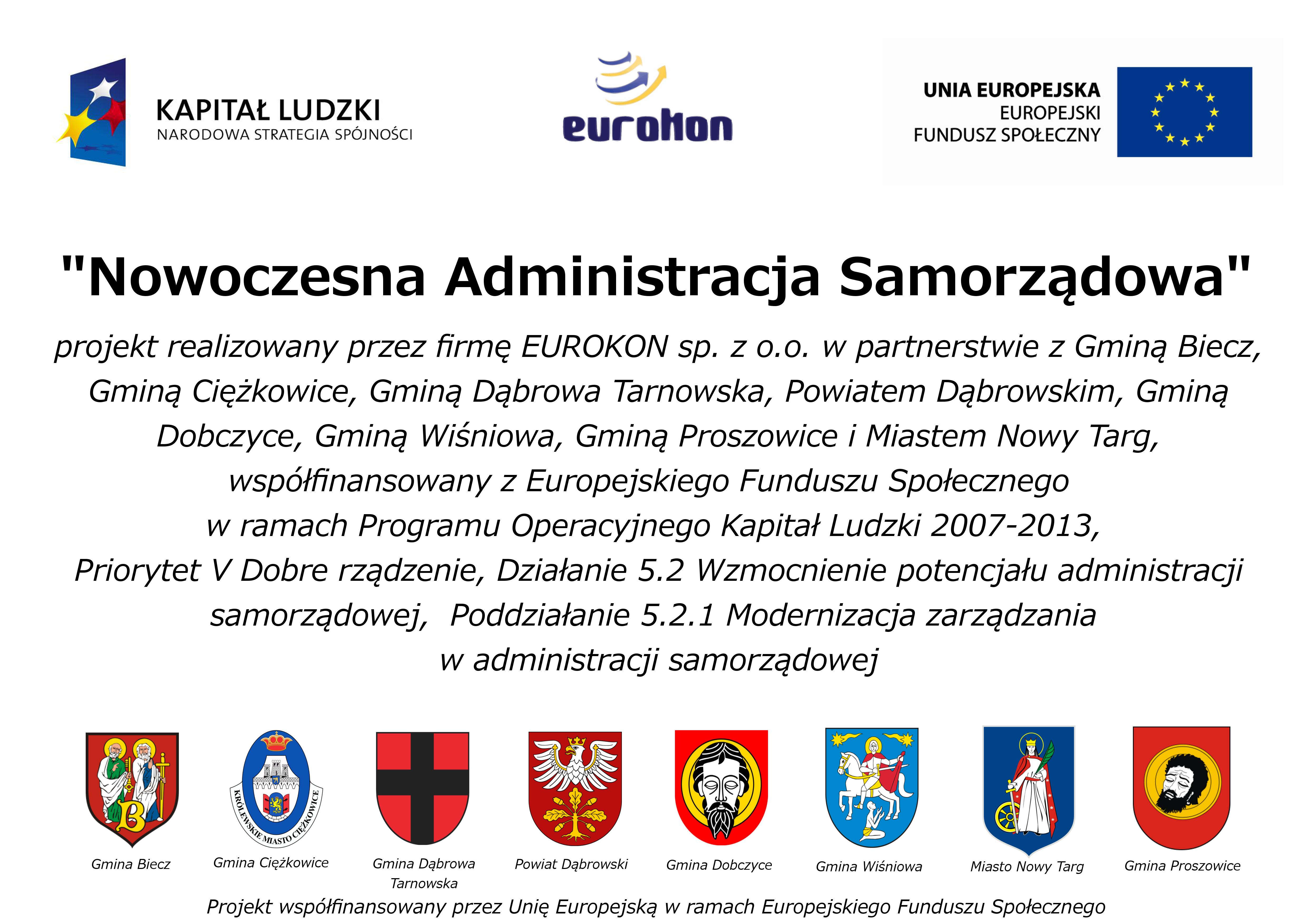 Tablica administracja