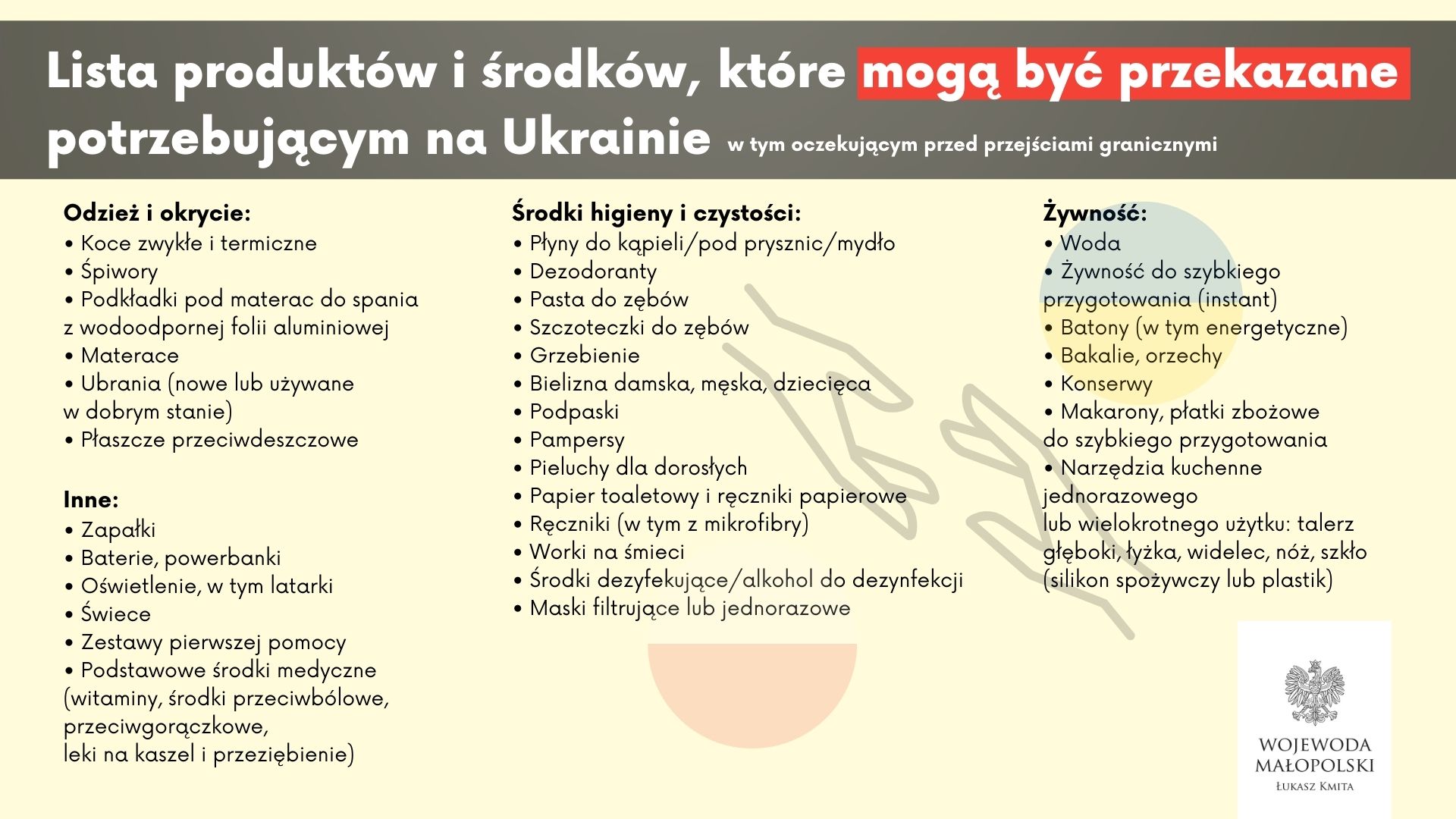 Plakat z listą potrzebnych produktów i środków, które mogą być przekazane potrzebującym na Ukrainie