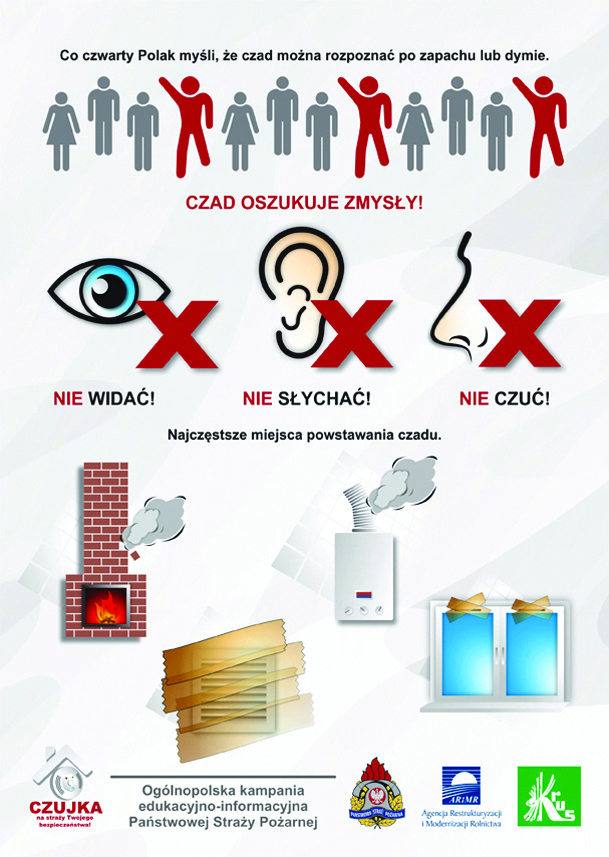 Zdjęcie przedstawia plakat informacyjny nieświadomości Polaków wynikających z zagrożenia zatrucia tlenkiem węgla