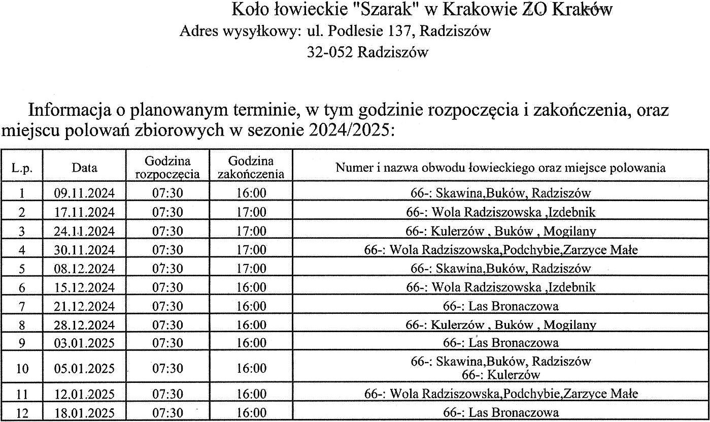 Informacja o planowanym terminie, w tym godzinie rozpoczęcia i zakończenia, oraz miejscu polowań zbiorowych w sezonie 2024/2025