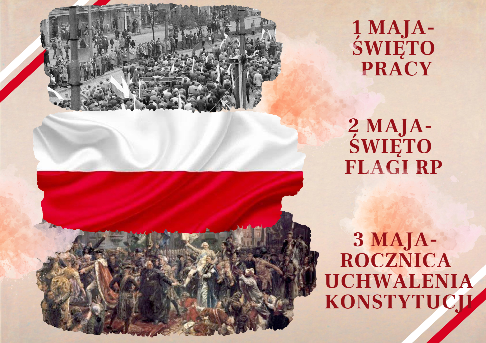 kremowe tło, z lewej strony od góry zdjęcie z pochodu z roku 1982, w środku zdjęcie flagi Polski i pod spodem zdjęcie obrazu J. Matejki "Konstytucja 3 maja 1791 roku"- obok obrazów po prawej stronie napisy: 1 maja - Święto Pracy, 2 maja Święto Flagi RP, 3 maja- Rocznica Uchwalenia Konstytucji