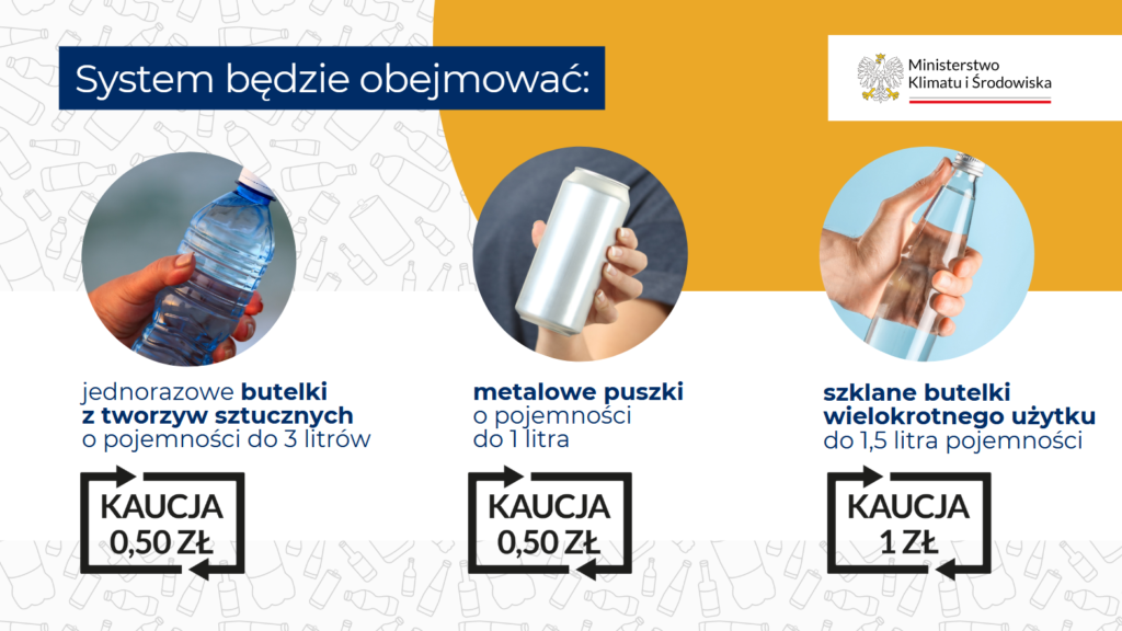 Baner promujący system kaucyjny w Polsce