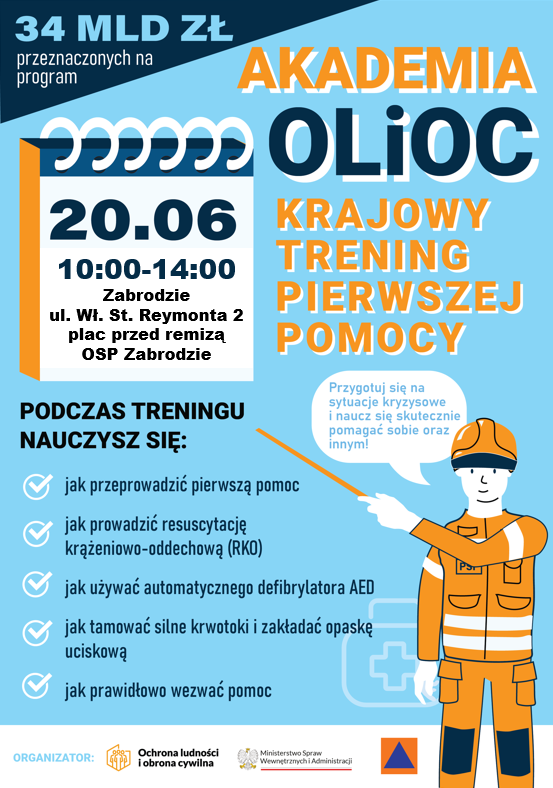 Plakat informacyjny w jasnoniebieskiej kolorystyce zapraszający na „Krajowy Trening Pierwszej Pomocy” w ramach „Akademii OLiOC”. W lewym górnym rogu znajduje się informacja: „34 MLD ZŁ przeznaczonych na program”. Poniżej umieszczono grafikę kartki z kalendarza z datą „20.06”, godzinami „10:00–14:00” oraz adresem: „Zabrodzie, ul. Wł. St. Reymonta 2, plac przed remizą OSP Zabrodzie”. Po prawej stronie widnieje duży napis: „AKADEMIA OLiOC KRAJOWY TRENING PIERWSZEJ POMOCY”. Poniżej umieszczono rysunek strażaka w pomarańczowym kombinezonie ochronnym i kasku, który trzyma wskaźnik skierowany w stronę tekstu. Nad nim znajduje się dymek komiksowy z tekstem: „Przygotuj się na sytuacje kryzysowe i naucz się skutecznie pomagać sobie oraz innym!”. W dolnej, lewej części plakatu wypisano punkty pod hasłem „PODCZAS TRENINGU NAUCZYSZ SIĘ:”, oznaczone ikonami z ptaszkiem (check-mark): jak przeprowadzić pierwszą pomoc jak prowadzić resuscytację krążeniowo-oddechową (RKO) jak używać automatycznego defibrylatora AED jak tamować silne krwotoki i zakładać opaskę uciskową jak prawidłowo wezwać pomoc Na samym dole plakatu, na białym pasku, wskazano organizatorów. Widoczne są podpisy i logotypy: „Ochrona ludności i obrona cywilna” (ikona trzech sylwetek ludzi), „Ministerstwo Spraw Wewnętrznych i Administracji” (godło Polski) oraz pomarańczowy kwadrat z niebieskim trójkątem w środku (międzynarodowy znak obrony cywilnej).