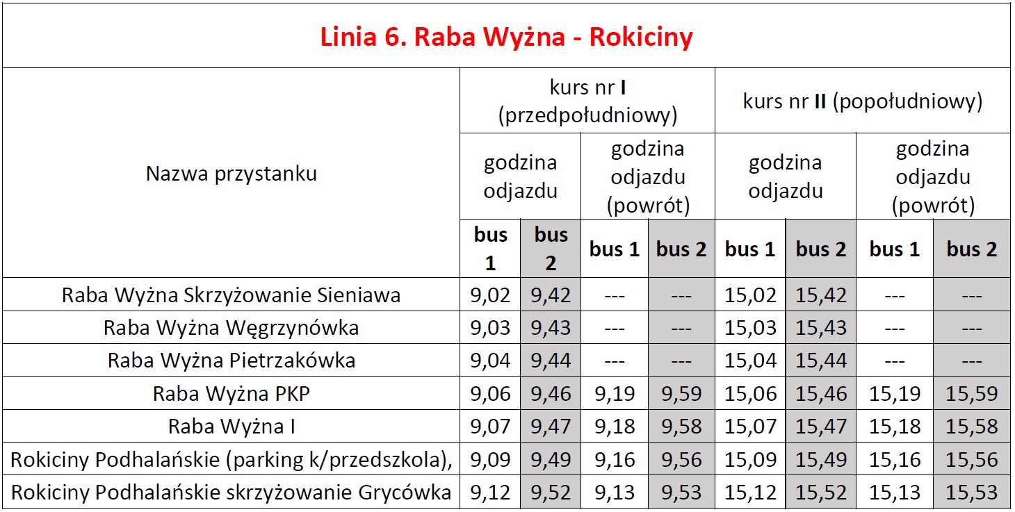 Linia nr 6 - Rozkład jazdy Raba Wyżna - Rokiciny w dniu wyborów 21 kwietnia 2024 r.