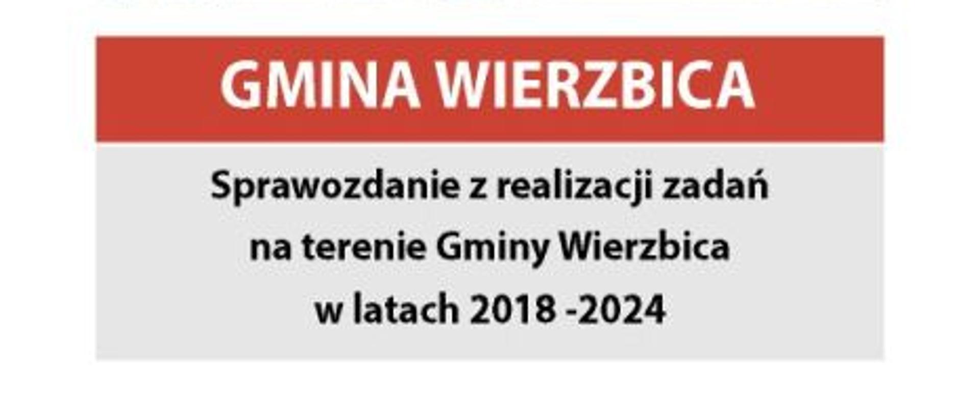 Na zdjęciu napisane jest Gmina Wierzbica sprawozdanie z realizacji zadań na terenie Gminy Wierzbica w latach 2018-2024.