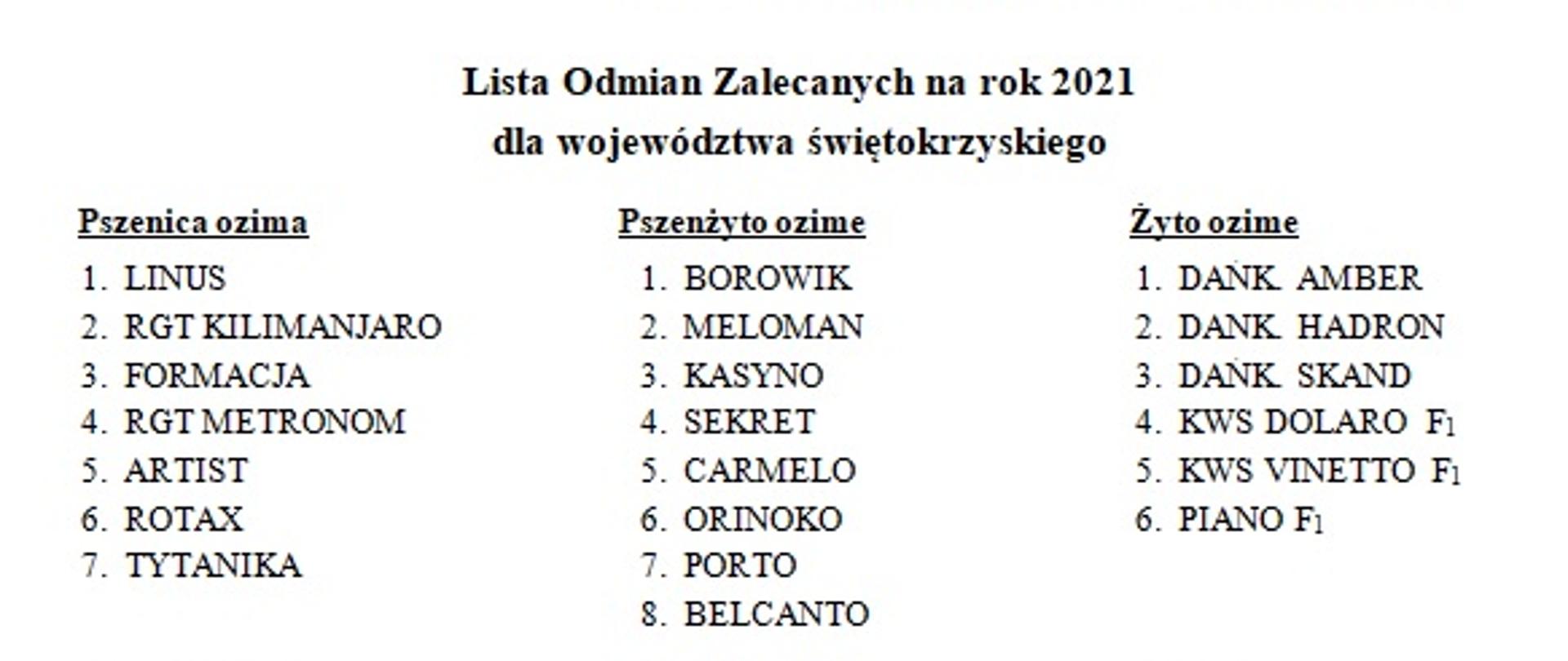 Lista odmian do uprawy 1/2