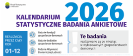 Kalendarium badań ankietowych w 2026 roku – opis alternatywny do grafiki
Na górze grafiki umieszczono logo Urzędu Statystycznego w Warszawie.
Grafika przedstawia zestawienie statystycznych badań ankietowych realizowanych w 2025 roku. 