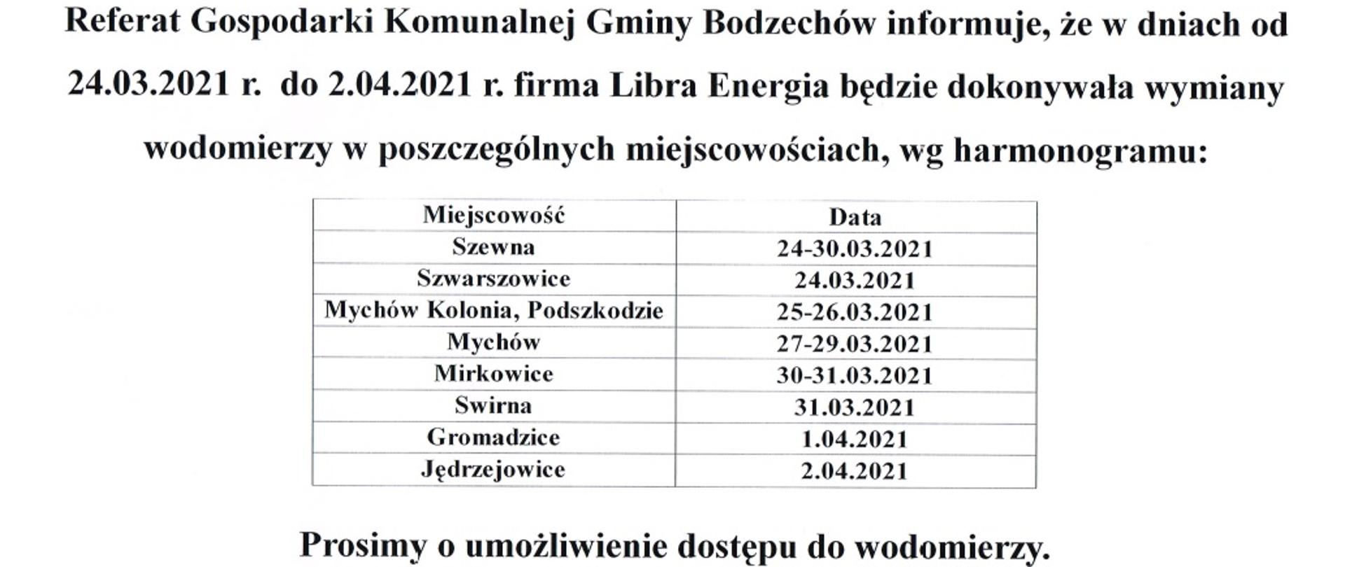 Wymiana wodomierzy na terenie Gminy Bodzechów