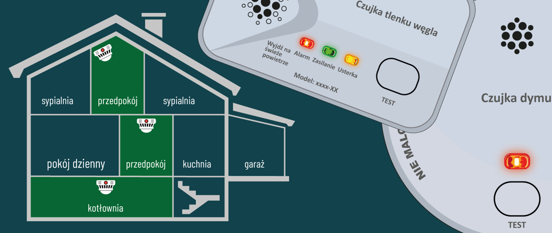 Czujka na straży Twojego bezpieczeństwa_grafika