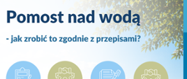 Pomosty plakat 