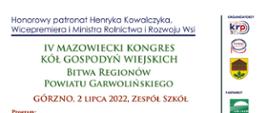 IV Mazowiecki Kongres KGW 