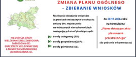 Grafika informacyjna Plan Ogólny Gminy Kobiele Wielkie. Na górze czerwono-niebieski tytuł: ZMIANA PLANU OGÓLNEGO - ZBIERANIE WNIOSKÓW. Po lewej mapa gminy i na czerwono informacja: NIE DOTYCZY STREFY WIELOFUNKCYJNEJ Z ZABUDOWĄ ZAGRODOWĄ (SZ) ORAZ STREFY WIELOFUNKCYJNEJ Z ZABUDOWĄ MIESZKANIOWĄ JEDNORODZINNĄ (SJ). W środku tekst: Możliwość składania wniosków w granicach wskazanych w uchwale; zmiany dot. wyznaczenia na wskazanych nieruchomościach następujących stref planistycznych: strefy usługowej (SU); strefy gospodarczej (SP); strefy górnictwa (SG). Po prawej termin: do 20.11.2026 roku na formularzu „Pismo dotyczące aktu planowania przestrzennego” do pobrania w komentarzu.