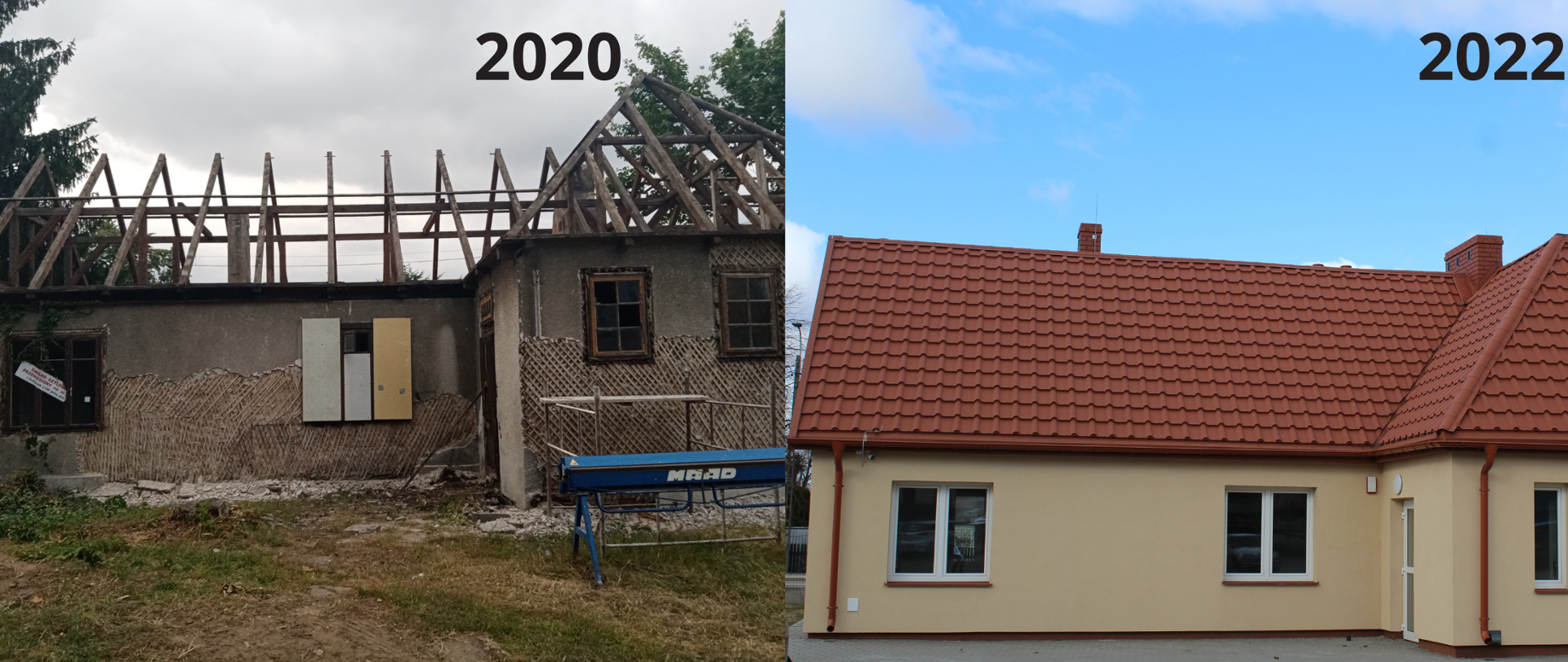 Kolaż zdjęć prezentujący efekty przebudowy: od lewej 2020 r. odrapany budynek bez dachu, zarośnięty plac - budynek w trakcie prac, po prawej: rok 2022 nowy dach, nowy tynk, wysprzątany plac wokół