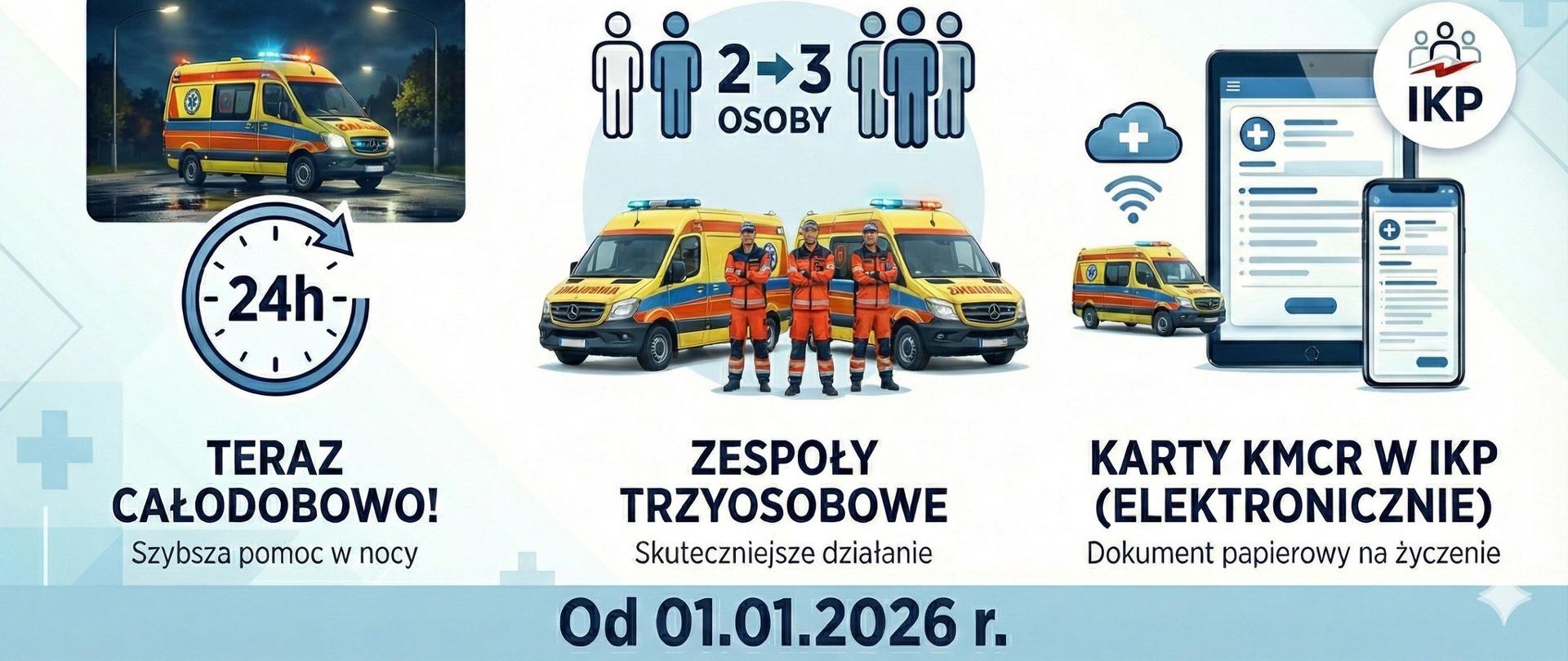 Zmiany w ZRM od 1 stycznia 2026 r.