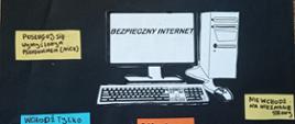 Plakat przedstawia komputer na czarnym tle z hasłem Bezpieczny Internet, wokół informacje na temat bezpiecznego zachowania w Internecie.