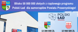 Grafika promująca pozyskanie 58 milionów złotych przez samorządy Powiatu Przasnyskiego. Treść grafiki: Blisko 58 milionów złotych z rządowego programu Polski Ład dla samorządów Powiatu Przasnyskiego! Logo Polski Ład, Herb Powiatu Przasnyskiego 13 300 00 złotych, Herb Przasnysza 12 948 500 złotych, Herb Jednorożca 8 170 000 złotych, Herb Gminy Przasnysz 8 002 107 złotych, Herb Krzynowłogi Małej 6 650 000 złotych, Herb Czernic Borowych 4 418 828 złotych, Herb Chorzel 2 590 609 złotych, Herb Krasnego 1 700 000 złotych. W tle widnieje budynek Starostwa Powiatowego w Przasnyszu.