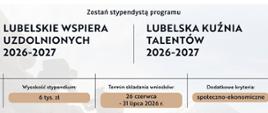 Plakat talenty