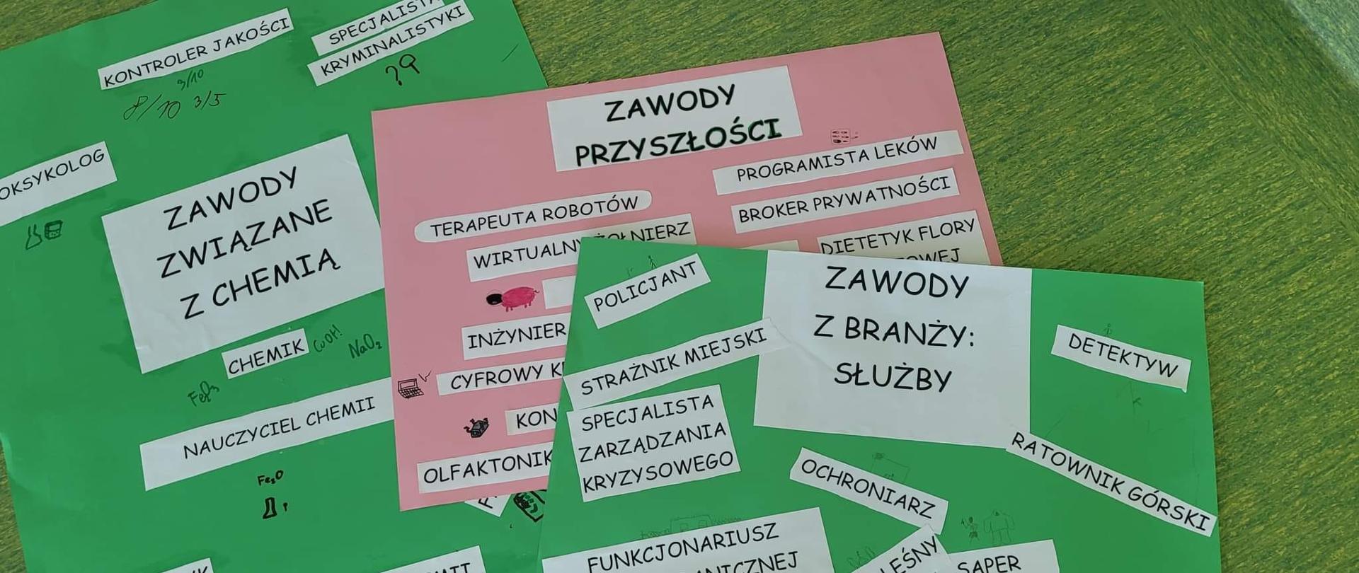 OGÓLNOPOLSKI TYDZIEŃ KARIERY