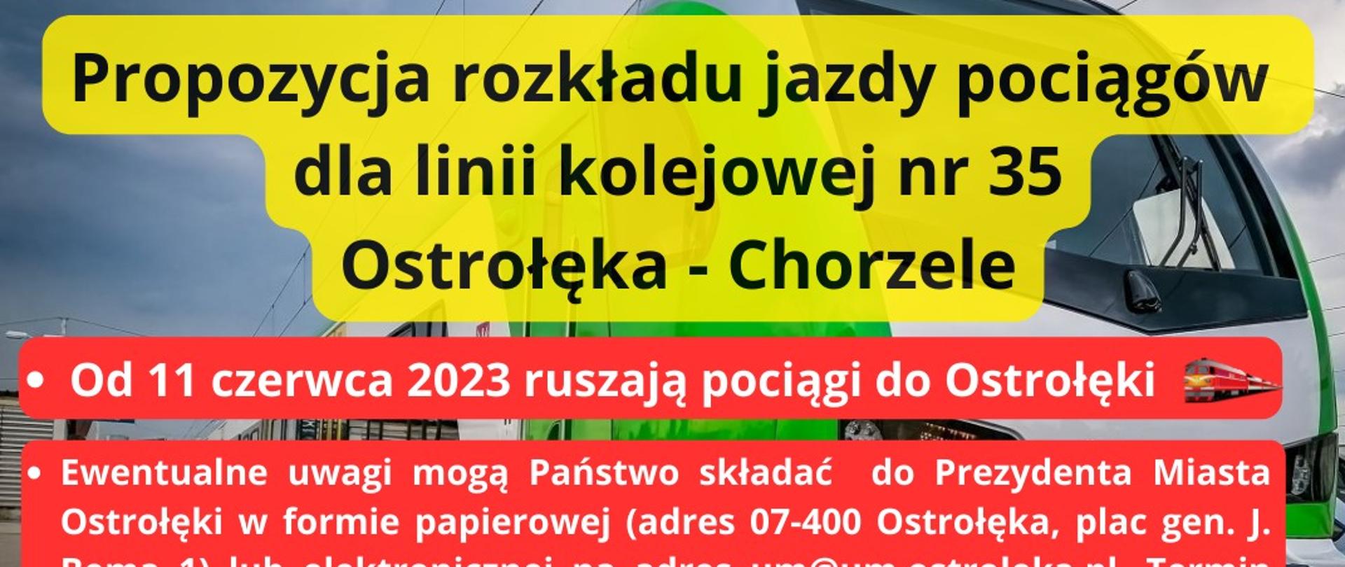 Kolej wraca do Powiatu Przasnyskiego!!! Od 11 czerwca pojedziemy pociągiem z Chorzel do Ostrołęki