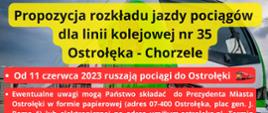Kolej wraca do Powiatu Przasnyskiego!!! Od 11 czerwca pojedziemy pociągiem z Chorzel do Ostrołęki