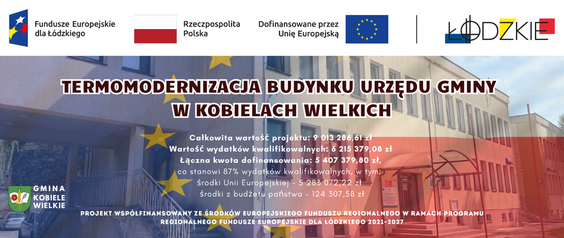 Baner informacyjny projektu Termomodernizacja Budynku Urzędu Gminy w Kobielach Wielkich. Na zdjęciu budynku Urzędu Gminy nałożone flagi Polski i UE oraz żółte gwiazdy. Treść: Całkowita wartość projektu 9 013 286,61 zł, wydatków kwalifikowalnych 6 215 379,08 zł, łączna kwota dofinansowania 5 407 379,80 zł, co stanowi 87% wydatków kwalifikowalnych, w tym środki UE 5 283 072,22 zł, środki z budżetu państwa 124 307,58 zł. Projekt współfinansowany ze środków Europejskiego Funduszu Regionalnego w ramach programu Fundusze Europejskie dla Łódzkiego 2021-2027. Logotypy: Fundusze Europejskie dla Łódzkiego, Rzeczpospolita Polska, Dofinansowane przez Unię Europejską, Łódzkie, Gmina Kobiele Wielkie.