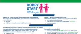 infografika_Dobry_Start_info_ogólne