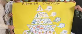 Dni Profilaktyki