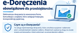e-Doręczenia