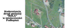 Mapa drogi Rola