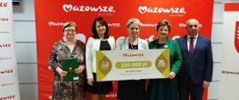 Uzyskane dofinansowanie!