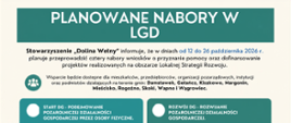 Nagłówek plakatu informuje o planowanych naborach w Lokalnej Grupie Działania „Dolina Wełny” (12–26 października 2026).