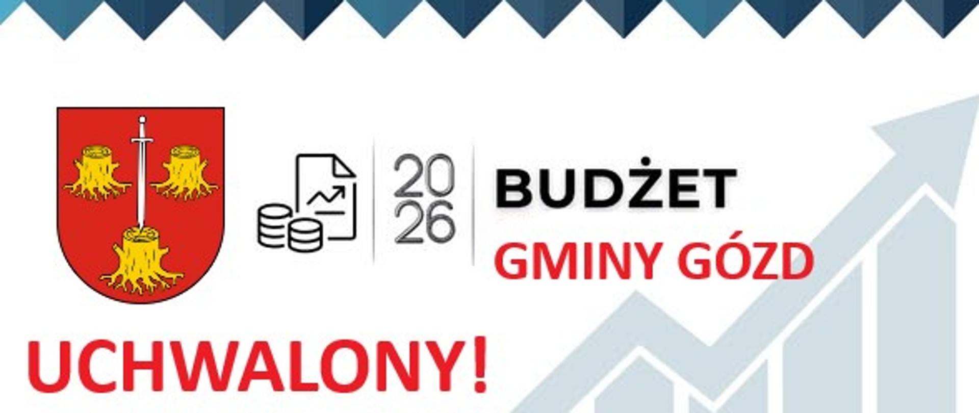 Budżet gminy-grafika