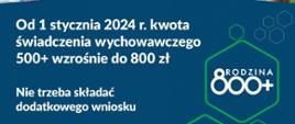 niebieskie tło białe litery rodzina 8oo plus